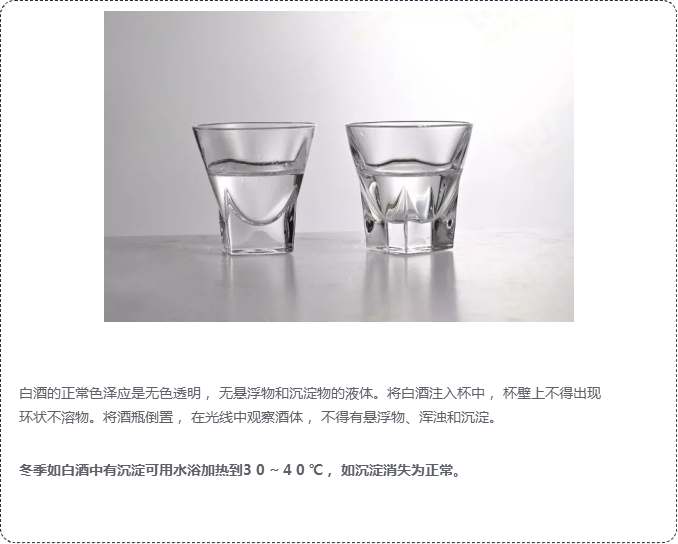 白酒評(píng)鑒秘籍，你可能需要收藏237.png